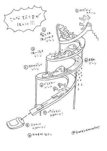 風呂シャンプー脱水ドライヤーまで滑り台で一気に 私がずっと欲しいと思っている物 イラストが本当にほしい ねとらぼ