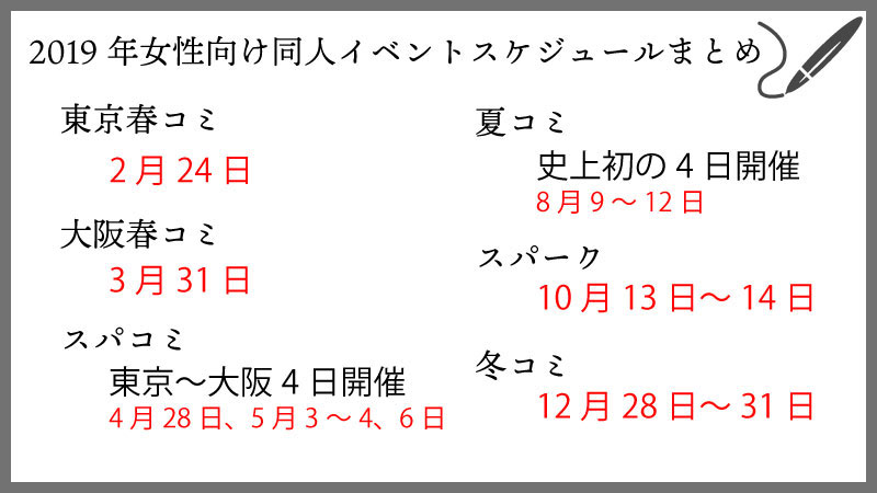 意外とややこしいことになっている 19年女性向け同人イベントスケジュールまとめ ねとらぼ