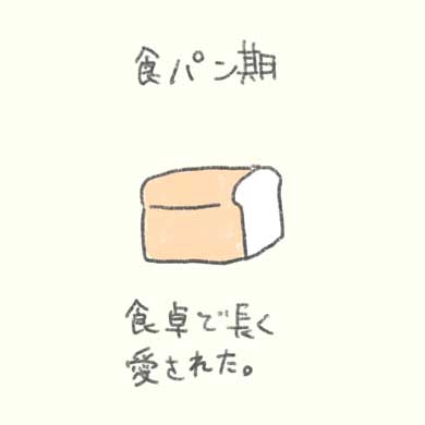 食パンは進化をたどってコーギーになった かわいいイラストに そうだったのか 前から思ってた の声 ねとらぼ