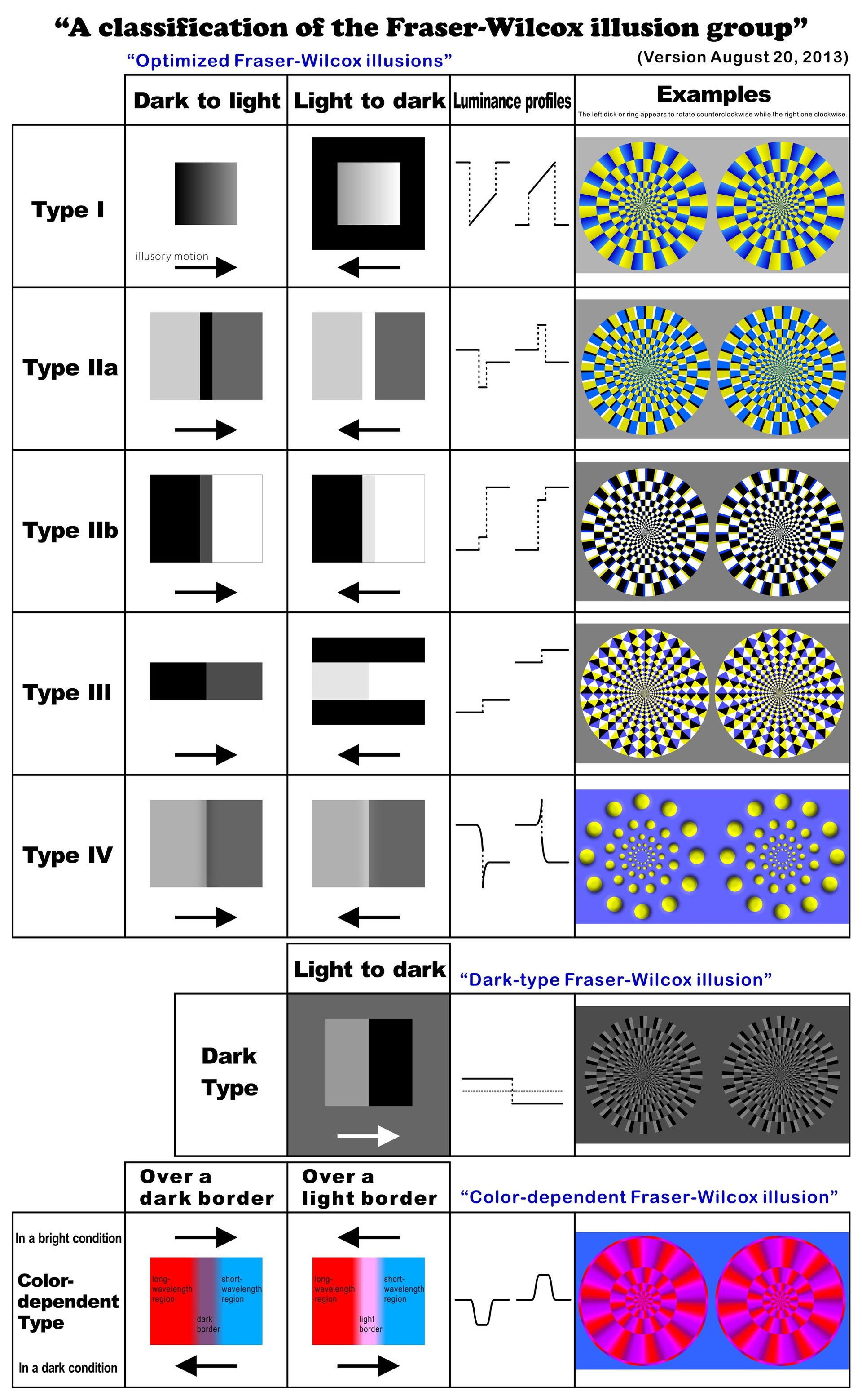 Twitterで拡散された 見えた数字で乱視や近視が分かる画像 眼科医に見解を聞いた L Kutsu estest02 Jpg ねとらぼ