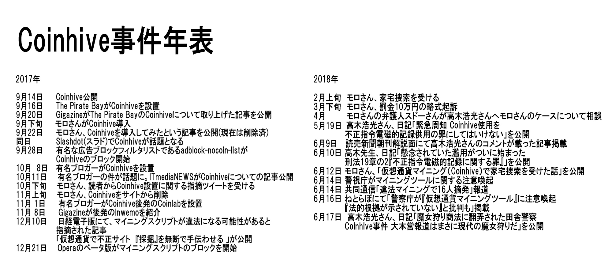 なぜコインハイブ だけ が標的に 警察の強引な捜査 受験前に検挙された少年が語る法の未整備への不満 1 3 ページ ねとらぼ