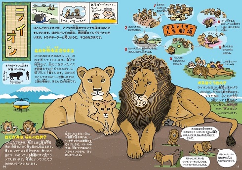 印刷 リアル 動物 イラスト ライオン 最高の画像壁紙日本aad