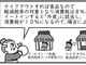 「きびだんごはテイクアウトなら消費税8％」　「桃太郎」で軽減税率を説明する漫画が「勉強になる」と話題