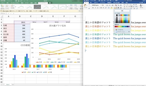 パワポやExcelのグラフを色弱者にも分かりやすくするセットを有志が 