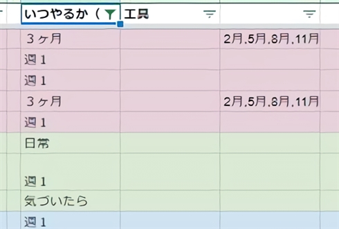 妻の指示が完璧すぎる Excelで家事の方法を共有 分担する夫婦の業務めいた徹底ぶりに感心の声 ねとらぼ