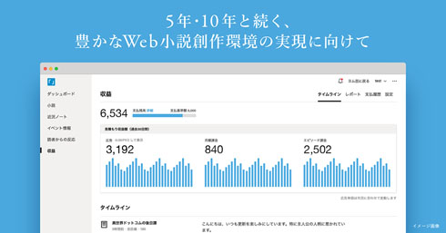 【話題】カクヨム、小説への広告掲載や販売システム検討　書き手が直接収入を得られる環境目指す