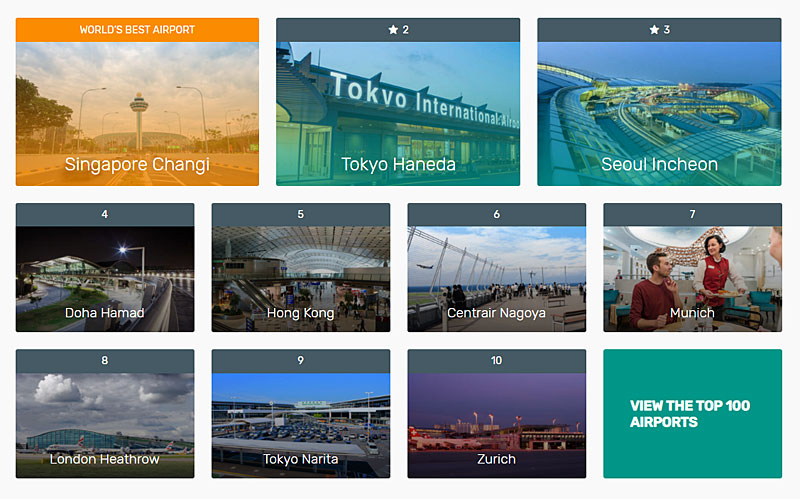 「世界の空港ランキング」2019年版、日本の3空港がトップ10入り - ねとらぼ