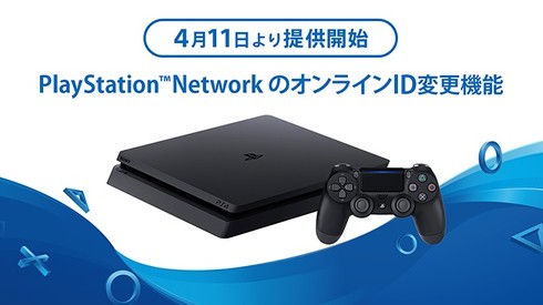 PSN