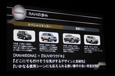 g^ RAV4 SUV