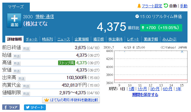 񁗃Q[n[ ver.50616 	YouTube>1{ ->摜>144 