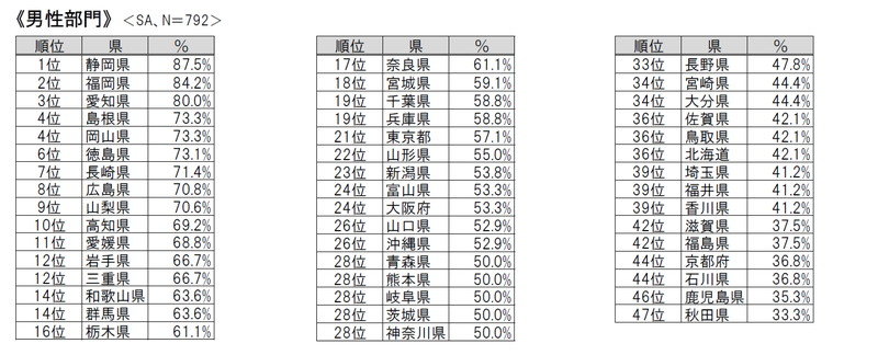 񁗃Q[n[ ver.50833 	YouTube>6{ ->摜>50 