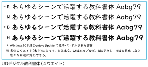 学校で使うフォントは読みやすい だけではいけない理由 モリサワに聞く フォントのユニバーサルデザイン 2 ねとらぼ