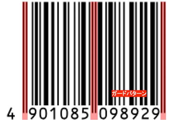 機械なぞ要らぬっ 肉眼のみで解読するバーコード入門 ねとらぼ