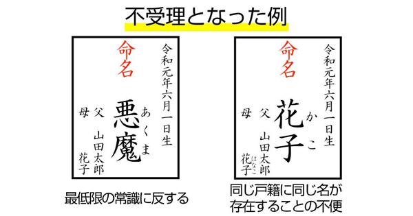 子に 親と同じ名前 を付けることはできるのか ねとらぼ