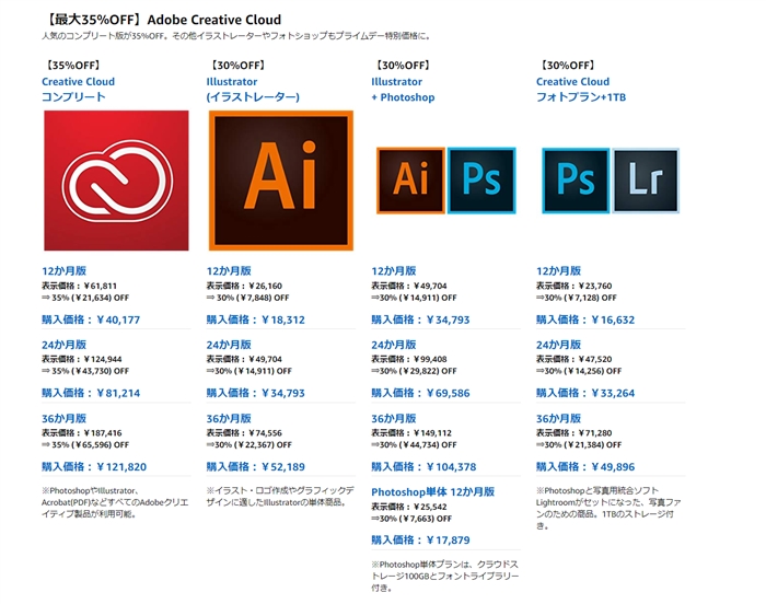 Amazonプライムデー Photoshop Illustrator などadobe製品が30 以上off ねとらぼ