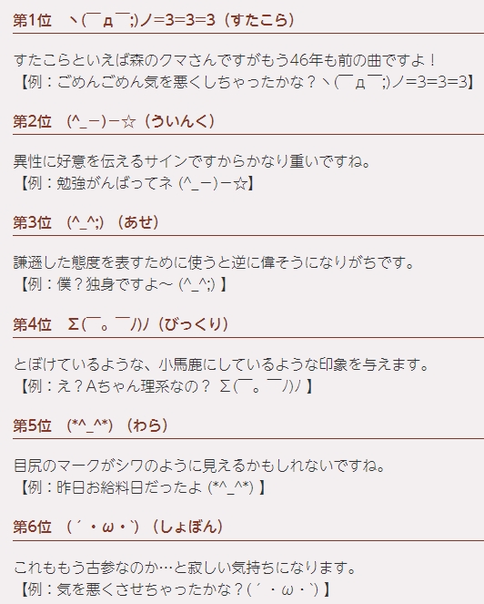 画像あり おじさんを感じる顔文字top10 3位は 2位は Sakamobi Com