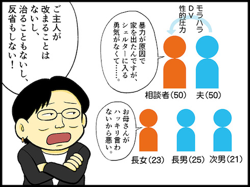 自宅に上がり込んで浮気をした女への慰謝料が激安10万円 妻よ ホントにそれでいいのか テレフォン人生相談 先週のハイライト 2 2 ねとらぼ