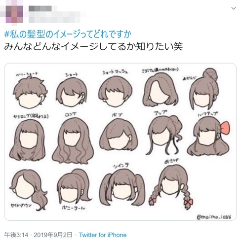 自分のイラストが知らぬ間にtwitterで拡散 ハッシュタグ 私のイメージ