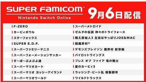 Switch Online スーパーファミコン