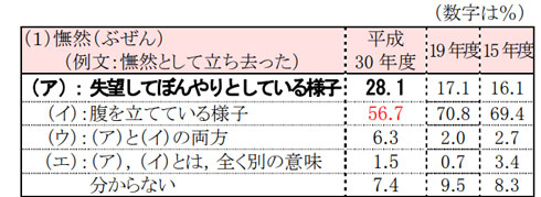 味気 ない 意味