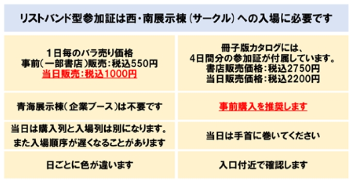 冬の コミックマーケット97 リストバンド型参加証の運用が変更 当日販売は1000円に値上げ ねとらぼ