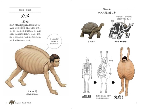 Twitter発のヤバい動物図鑑 もし人間がカメと同じ骨格だったら 驚異のイラストが書籍化 ねとらぼ