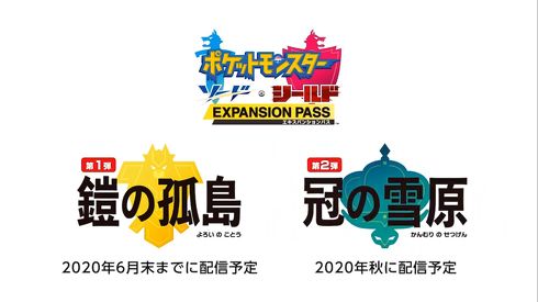 ポケモン剣盾の追加コンテンツ発表 伝説ポケモンが全てが最新作復帰 ポケモンホーム は2月リリースへ ねとらぼ