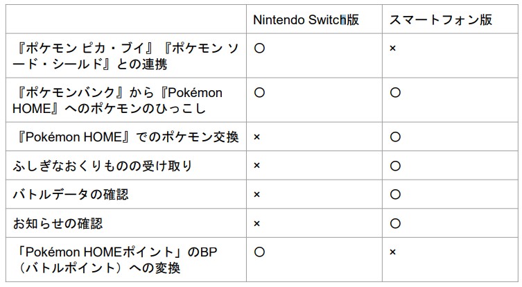 2月27日が Pokemon Day として記念日に 当日は ソード シールド と ポケモンgo で特別なバトルやイベントを開催 L Miya 02pokemonday02 Jpg ねとらぼ