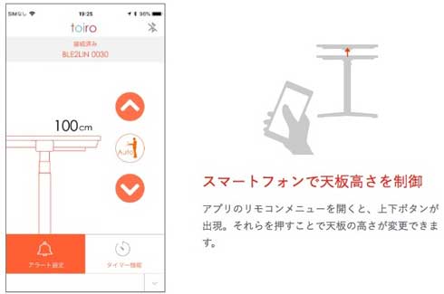 Workcise App.  toiro トイロ 長時間 座りすぎ 防止 昇降 知らせる デスク アプリ