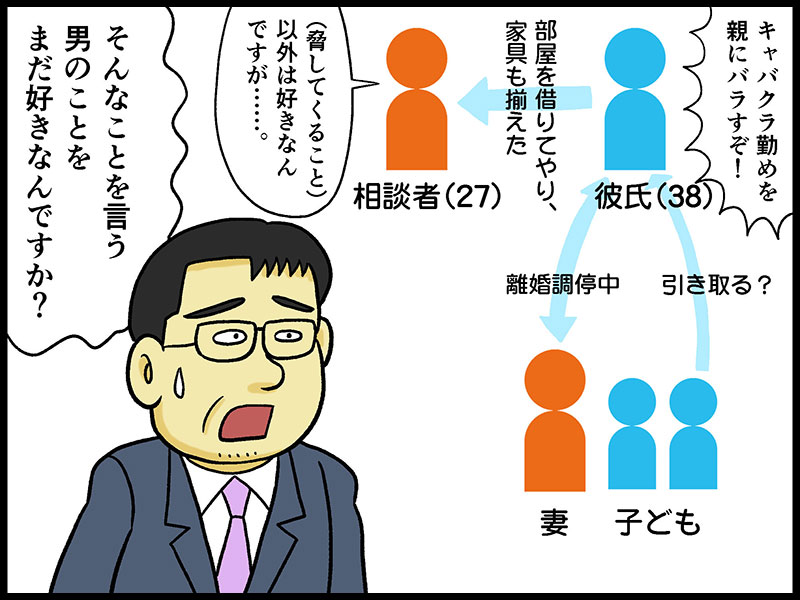 別れ話をすると 別人 になる不倫彼氏から逃げられない相談者 アドバイザーがバッサリ それが本性なんですよ テレフォン人生相談 先週のハイライト 1 2 ページ ねとらぼ