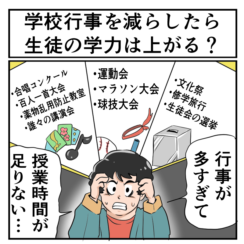 単純に考えて 学校行事を減らしたら生徒の学力は上がるんじゃない 現役中学教員に聞く 授業時間の確保が難しい実態 1 2 ページ ねとらぼ