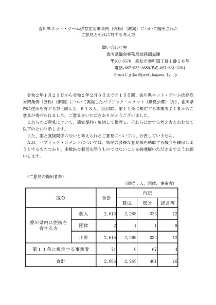 香川県 ゲーム規制条例 パブコメ回答まとめ 依存症の調査に1998年のテストを使用 根拠は あると考える と お気持ち回答 連発 ねとらぼ