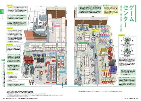 建築知識 の立体イラストであらゆるお店の寸法を解説する特集が絵を描く資料に良さそう 病院 ジム タピオカスタンドまで網羅 ねとらぼ