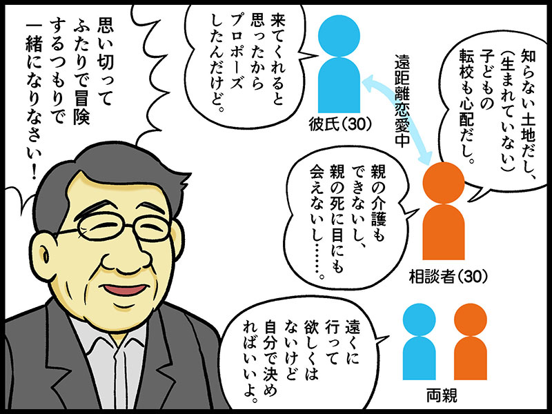 先回りしすぎな相談者のマリッジブルー 生まれていない子どもの転校や まだ元気な親の介護に心配募らす テレフォン人生相談 先週のハイライト 1 2 ページ ねとらぼ