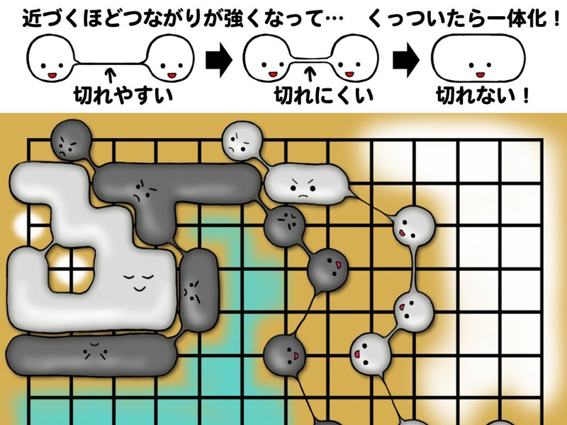 こんな囲碁アプリ欲しい 碁石をぷよぷよ風に表現して形勢を表情で見せるアイデアが分かりやすい ねとらぼ