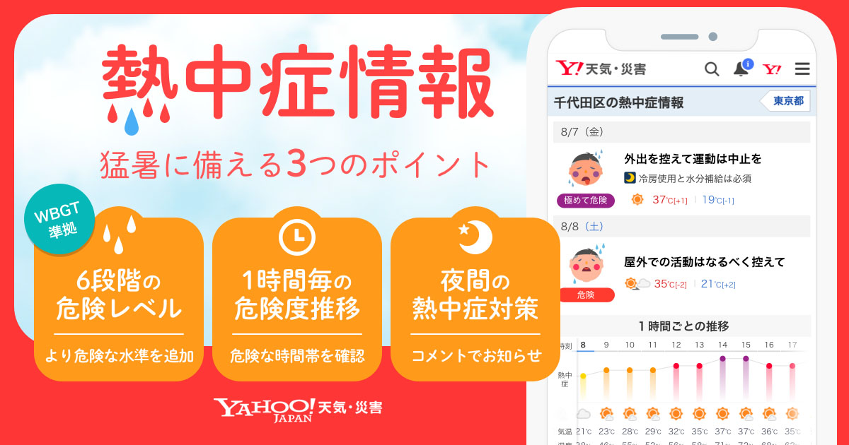 Yahoo 天気 災害で 熱中症情報 提供を開始 各地の1時間ごとの危険度を6段階で表示 ねとらぼ