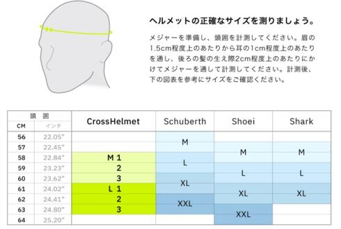 CrossHelmet X1 HUD ヘルメット