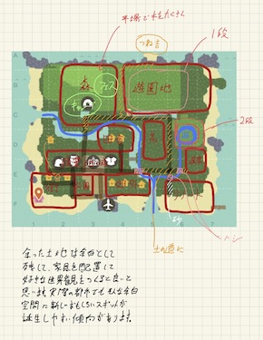 あつ 森 建物 配置