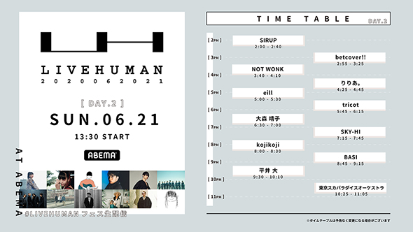 ICytFX LIVE HUMAN 2020 ll 肠B TuXN o