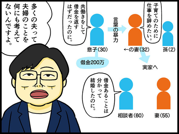 多くの夫って夫婦のことを何にも考えていない ボンクラ息子 父親に大迫恵美子の怒り炸裂 テレフォン人生相談 先週のハイライト 1 2 ねとらぼ