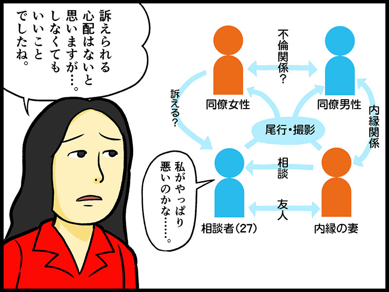 他人の不倫騒動に首を突っ込み 尾行 盗撮 不倫女性からの訴訟に怯える相談者 テレフォン人生相談 先週のハイライト 1 2 ページ ねとらぼ