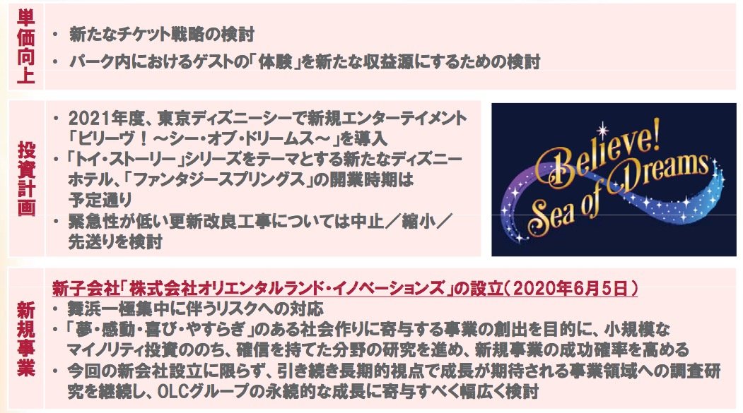 東京ディズニーリゾート チケットの価格変動制導入を検討 海外パークでは 年パスはどうなる L Nk Tdrkakakuhendou 02 W590 Jpg ねとらぼ