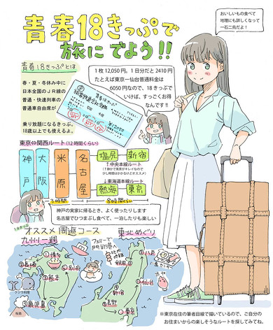 今すぐ旅したくなる ビールを買うタイミングはいつも迷う あるある 青春18きっぷ旅漫画 がほんわかかわいい 1 2 ページ ねとらぼ