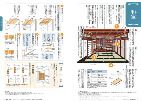 絵描き ライター モデラー必見 和室や地下室など 建物にまつわる約1100用語 を特集した 建築知識 9月号が便利すぎ ねとらぼ