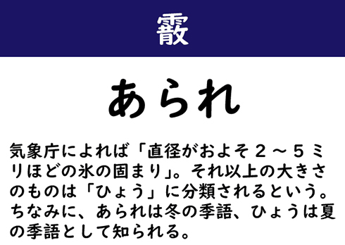 なんて読む 今日の難読漢字 咽ぶ 3 11 ねとらぼ