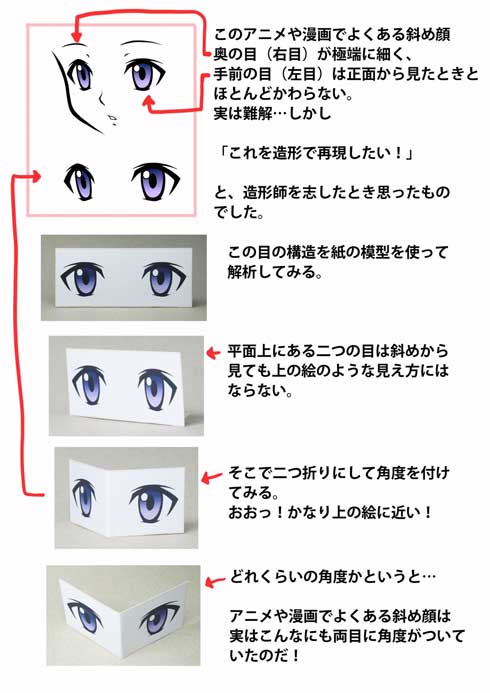 フィギュアの原型師が 目を造形するときに考えていること が目からウロコ めちゃくちゃ分かりやすい これこそノウハウ ねとらぼ