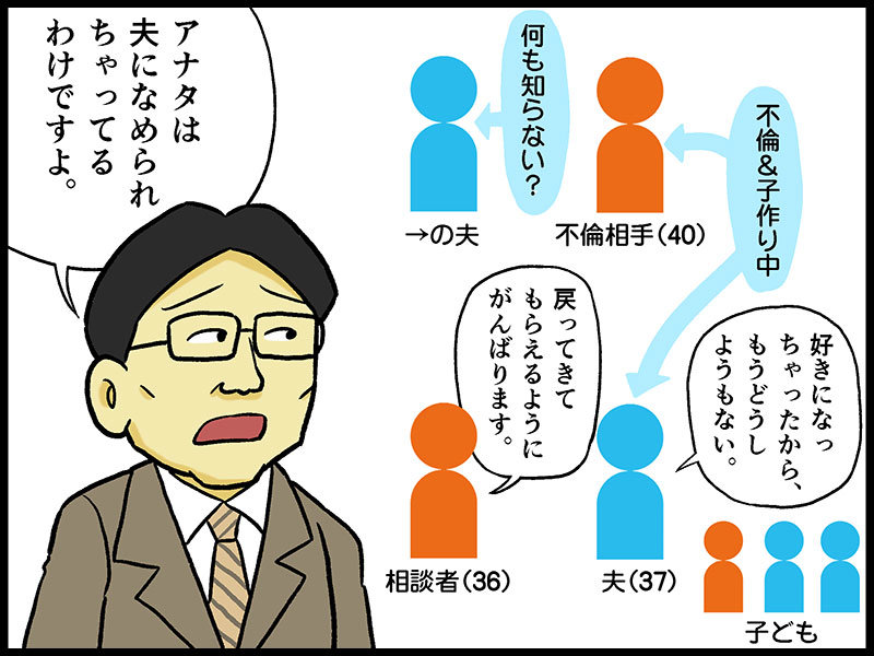 不倫相手と子作りしている と平気で言ってしまう夫 それでも離婚したくない相談者に加藤諦三の言葉が刺さる テレフォン人生相談 先週のハイライト 1 2 ねとらぼ