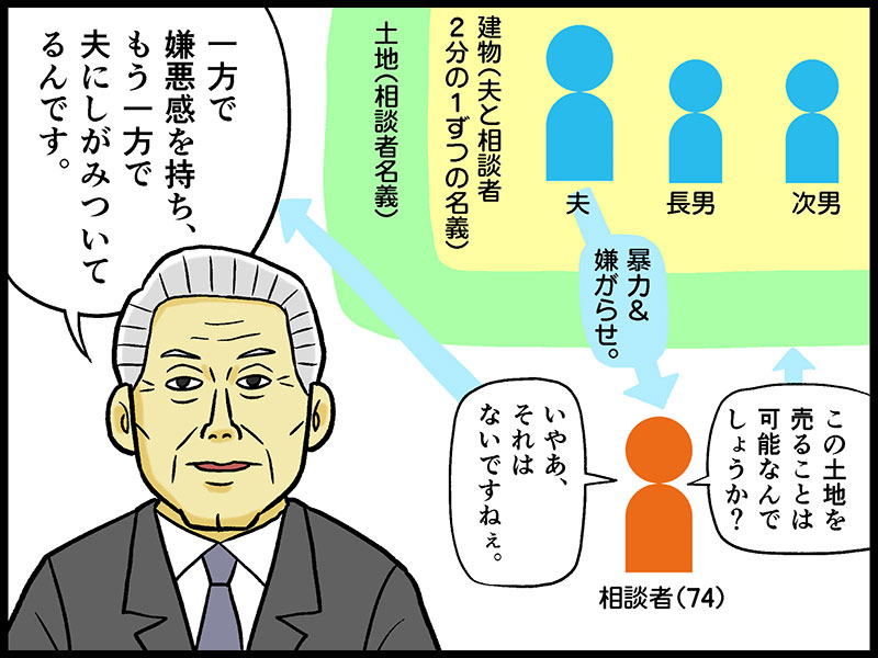 ハードなdvが35年続き とうとう離婚計画に踏み出す妻 無力感 繰り返すズレたアドバイスが相談者に響かない テレフォン人生相談 先週のハイライト 1 2 ページ ねとらぼ