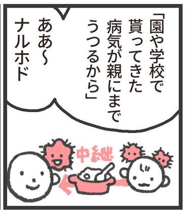 がぼお 病気の元 子どもの食べ残し 食べないようにしていたら子どもが口に突っ込んできた話が笑いと同情呼ぶ 1 2 ページ ねとらぼ