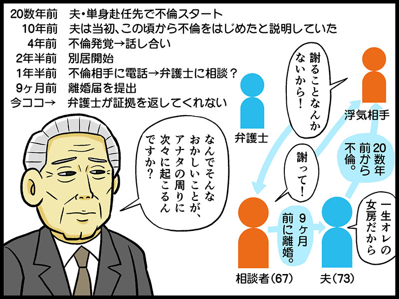 復縁を迫る夫 逆ギレする浮気相手 非常識な弁護士 登場人物全員おかしい不倫問題にアドバイザーが投げやりに テレフォン人生相談 先週のハイライト 1 2 ページ ねとらぼ